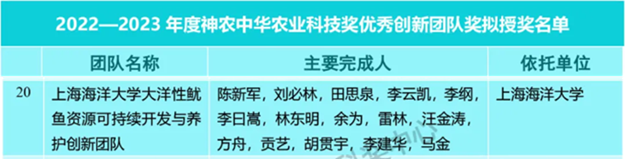 重点实验室主任陈新军教授领衔的...